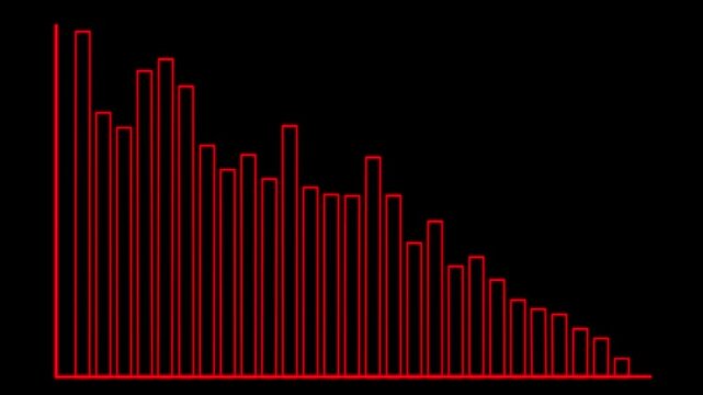 Animated Red Bar Graph Growing on Black Background Over Time