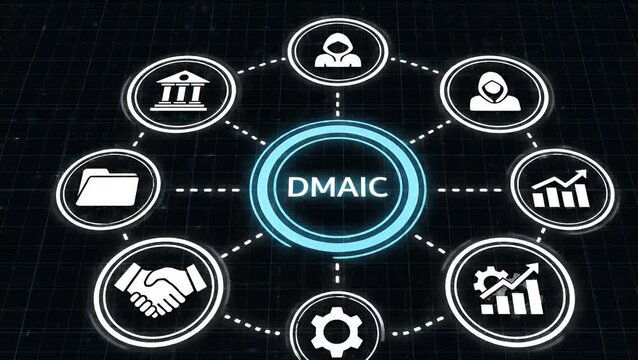 DMAIC six sigma methodology diagram for business process improvement