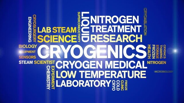 Cryogenics animated word cloud-text design animation tag kinetic typography seamless loop.