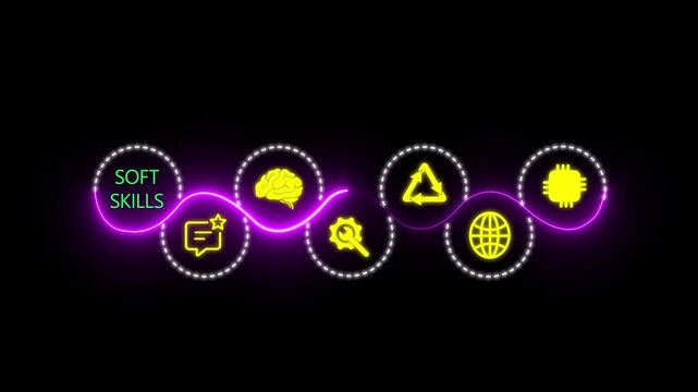 Soft skills idea on the black background. the value of the human in the age of AI. Interface with icons representing essential soft skills. Motion graphics of skill development concept. 4k video anima