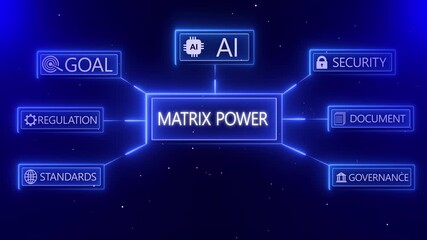 Abstract digital graphic with a central glowing circle labeled MATRIXPOWER connected to icons and text labels