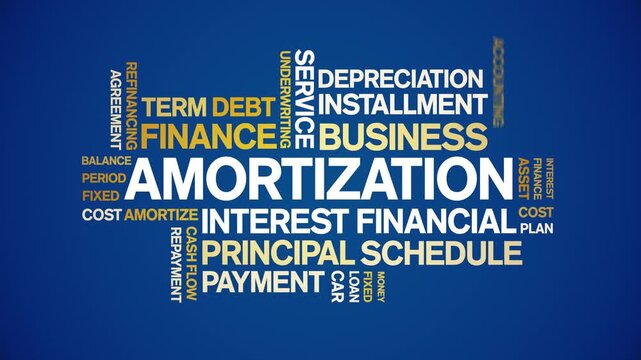 Amortization animated word cloud-text design animation tag kinetic typography seamless loop.