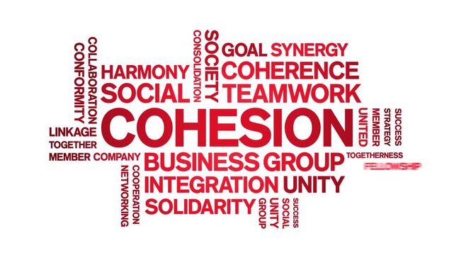 Cohesion animated word cloud-text design animation tag kinetic typography seamless loop.