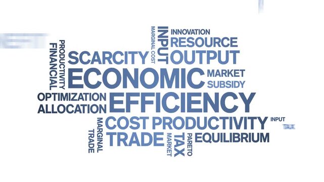 Economic Efficiency animated word cloud-text design animation tag kinetic typography seamless loop.