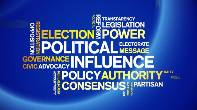 Political influence animated word cloud-text design animation tag kinetic typography seamless loop.