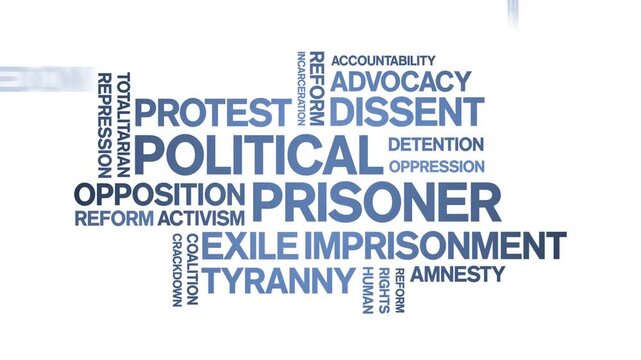 Political Prisoner animated word cloud-text design animation tag kinetic typography seamless loop.
