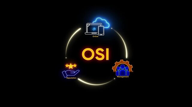 Neon OSI Network Concept with Online Reputation and Management Icons Keywords: OSI, network, concept, technology, online, reputation, management, cloud, laptop, smartphone, stars, hand, gear