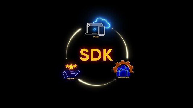 Software Development Kit concept with online cloud, reputation stars, and management icons programming