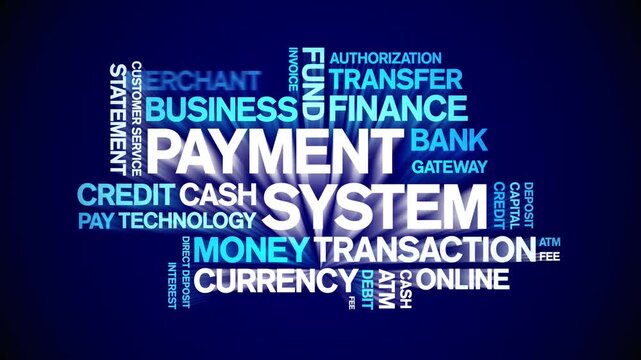 Payment System animated word cloud-text design animation tag kinetic typography seamless loop.