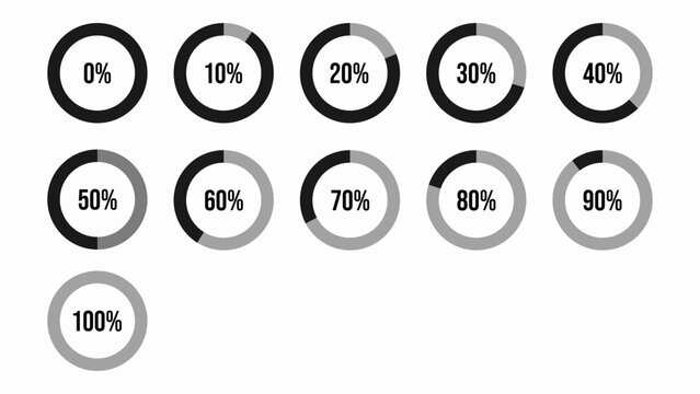Collection of circular loading and progress indicators from 0 to 100%, featuring clean black and grey design for UI and infographic use