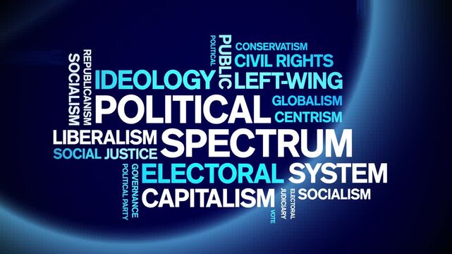 Political Spectrum animated word cloud-text design animation tag kinetic typography seamless loop.