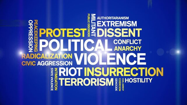 Political Violence animated word cloud-text design animation tag kinetic typography seamless loop.