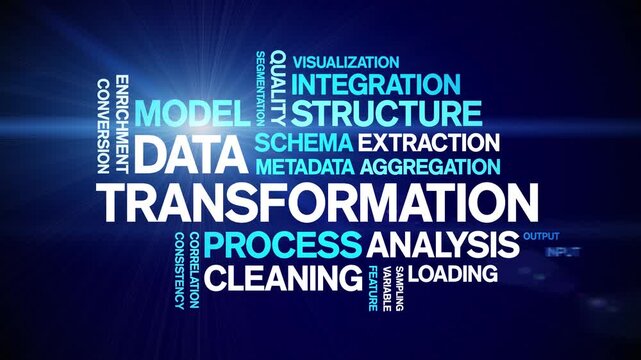 Data Transformation animated word cloud-text design animation tag kinetic typography seamless loop.