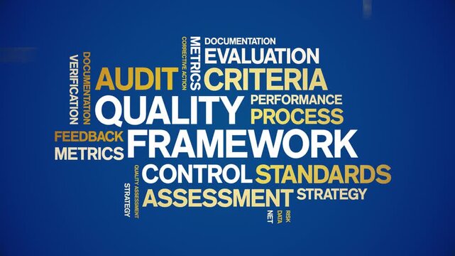 Quality Framework animated word cloud-text design animation tag kinetic typography seamless loop.