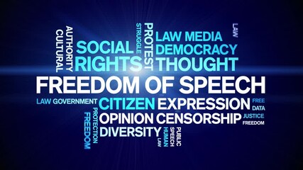 Freedom of Speech animated word cloud-text design animation tag kinetic typography seamless loop.