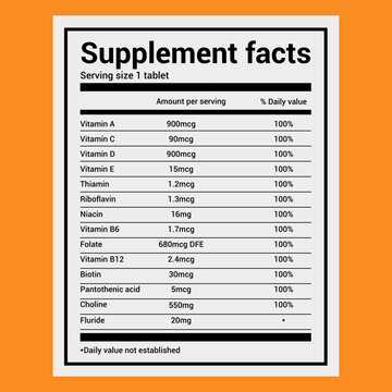 Supplement facts editable label vector template