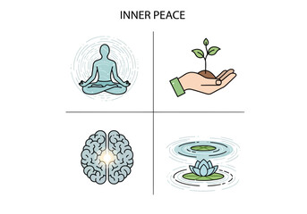 Four Icons Representing Inner Peace and Wellbeing.