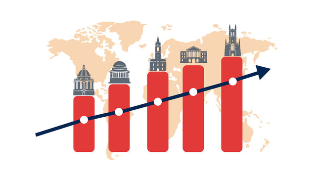 International student and university expansion shown with global map and increasing education graph.