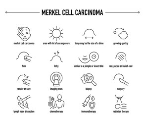 Merkel Cell Carcinoma symptoms, diagnostic and treatment vector icon set. Line editable medical icons.