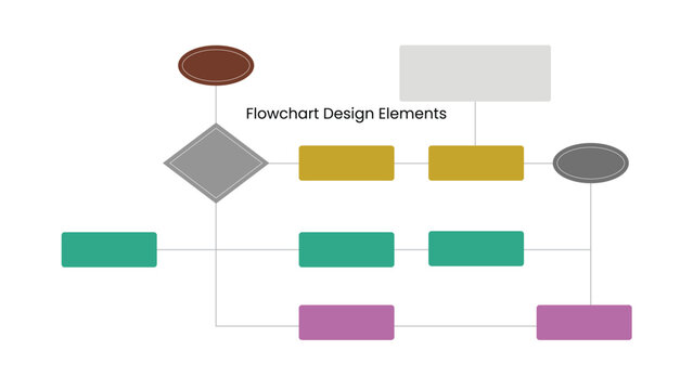 Colorful Flowchart with Ovals, Rectangles, Diamond Shapes for Business Process Visualization