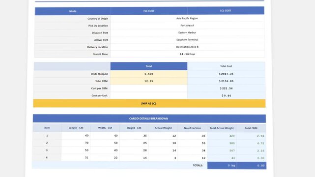 Interactive animated shipping cost calculator template: detailed freight rates with a comprehensive cargo breakdown display
