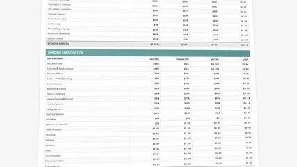 Detailed animated construction cost estimate template: interactive budget breakdown with comprehensive material tracking display

