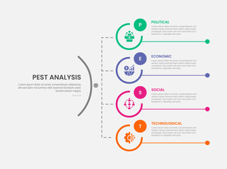PEST analysis infographic outline style with big circle vertical structure line connection 4 point template with for slide presentation