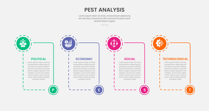 PEST analysis infographic outline style with box container with circle and bottom header accessories 4 point template with for slide presentation
