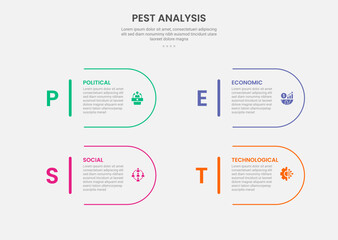 PEST analysis infographic outline style with round rectangle container with big number 4 point template with for slide presentation