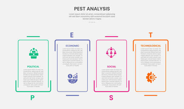 PEST analysis infographic outline style with creative rectangle box with separated line up and down 4 point template with for slide presentation