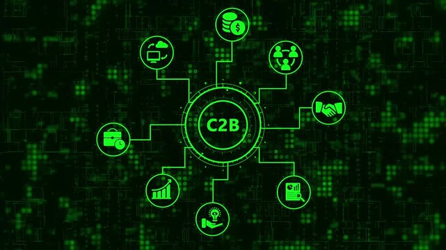 C2b consumer to busine concept illustration showcasing a central hub with interconnected icons representing various aspects like finance, partnership, growth, and data on a dark green digital backgrou