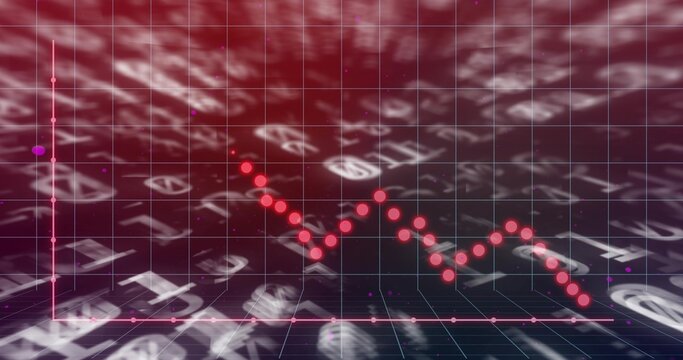 Tracing red or pink dotted downward trend line across virtual 3D grid plane, showing marker details