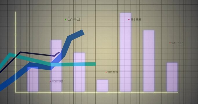 Displaying data chart with seven lavender bars on dashboard, showing trend lines and numeric labels