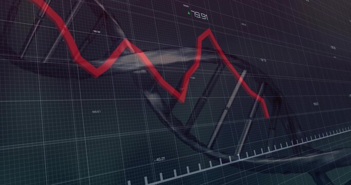 Displaying red jagged line chart crossing translucent DNA double helix on dark grid with axis ticks