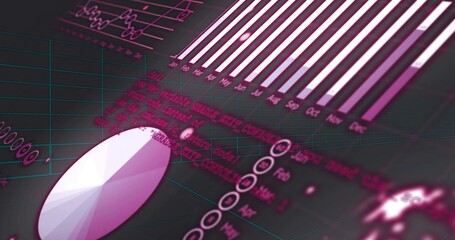 Displaying faceted pie chart occupying left foreground highlighting magenta bar chart, teal grid