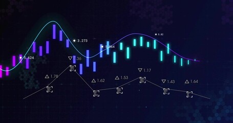Showing neon candles centered on trade screen, tracing MA curves, segmented trendline, delta labels