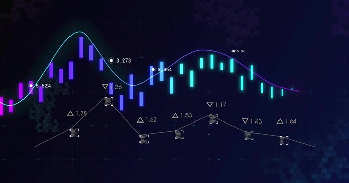 Showing neon candles centered on trade screen, tracing MA curves, segmented trendline, delta labels