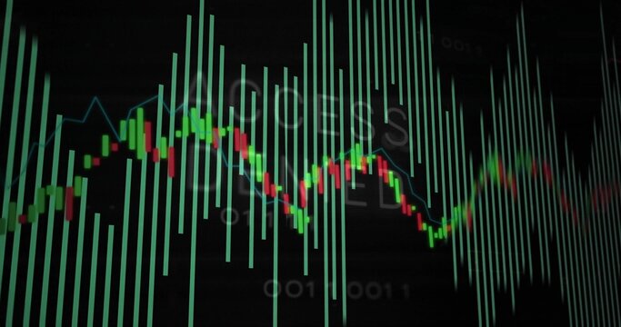 Displaying trade chart showing candles moving on screen, with vertical green bars and blue MA line