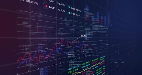 Displaying layered market charts on navy purple dashboard, showing colored trend lines, percentages
