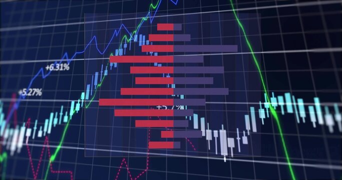 Displaying market chart centered on trade screen, showing candles, volume bars, MA and % labels