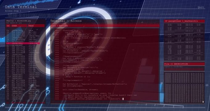 Rotating HUD ring causing center red terminal appearing scrolling code and showing files for review