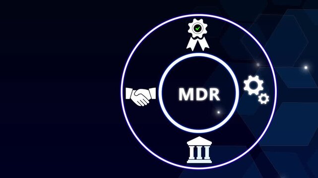 MDR Managed Detection and Response software concept, providers proactively monitor their customers networks, endpoints, and other IT resources for security incidents. Business concept background.