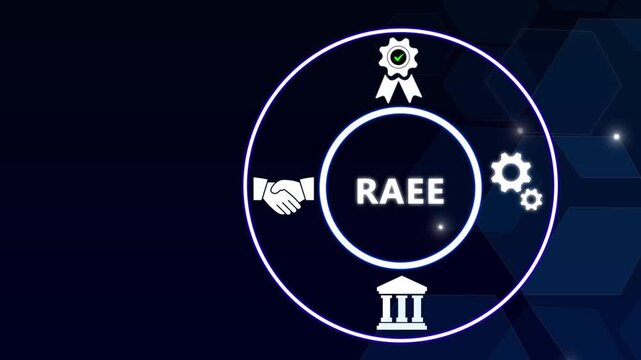 RAEE Electronic waste recycling concept translated to Spanish with icons of e-waste, phones and equipment. Business concept background, motion graphics.