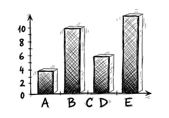 Hand drawn bar chart showing data comparison