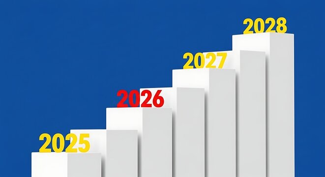 Rising bar chart shows growth towards future years