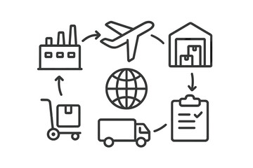 Global logistics and distribution process cycle diagram showing production transport warehousing and delivery