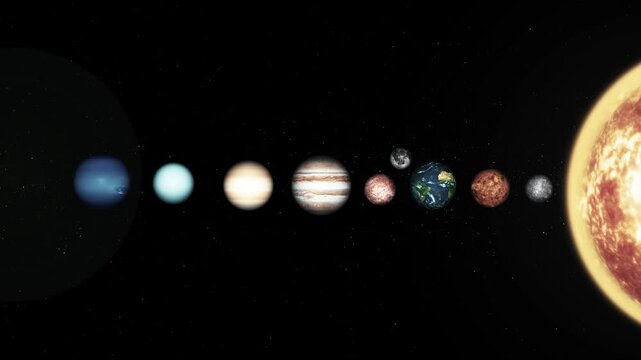 Animation of the solar system with planets aligned in a row