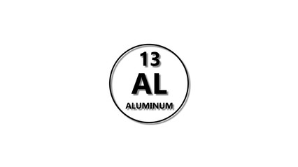 Aluminum icon texture Black color 4k illustration. 13 number Aluminum 4k illustration.