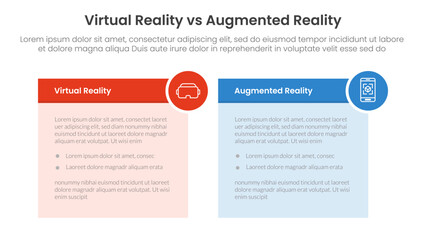 vr vs ar technology comparison concept for infographic template banner with table box and circle badge with two point list information