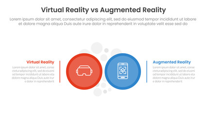 vr vs ar technology comparison concept for infographic template banner with big circle side by side with two point list information